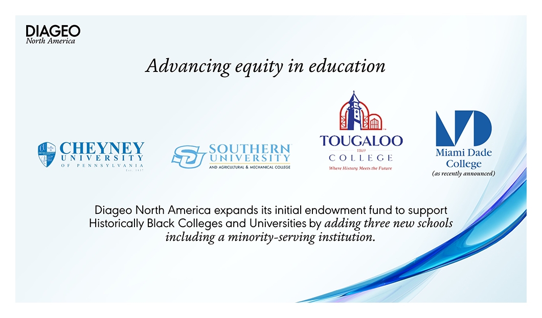 Advancing equity in education