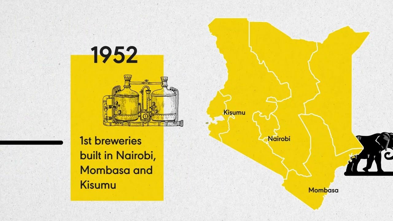 100 years of Tusker