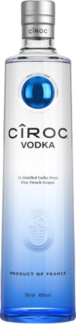 Cirocs