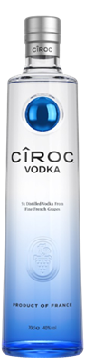 Ciroc